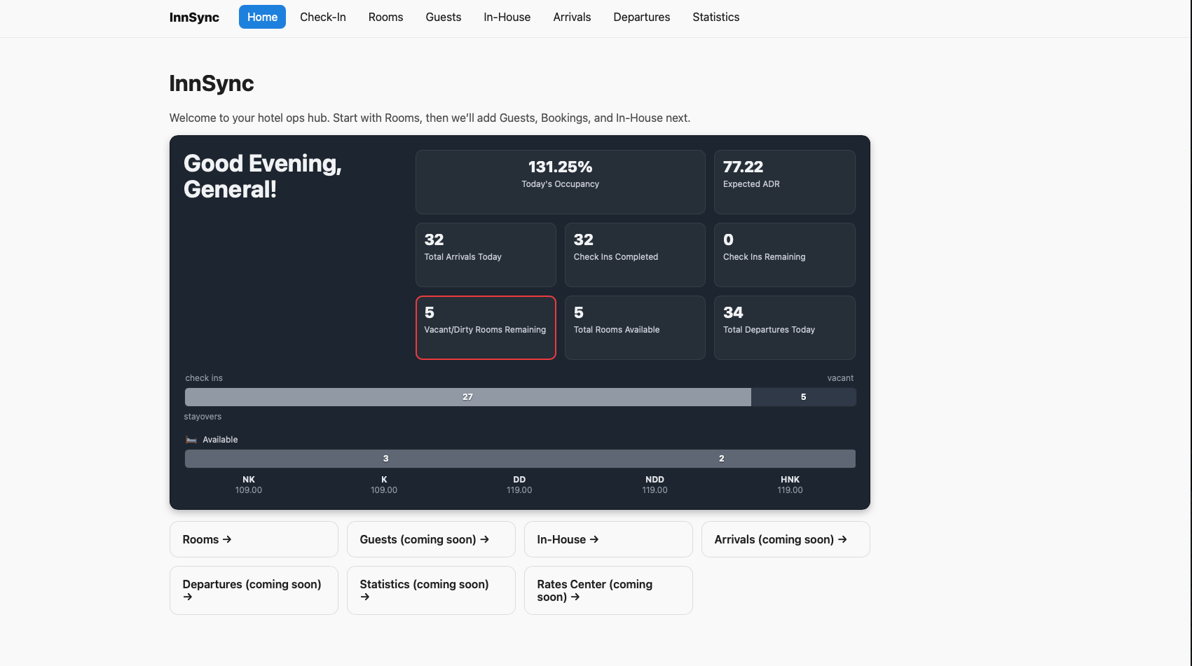 Hotel Management System
